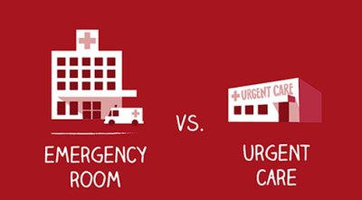 ER-or-Urgent-Care